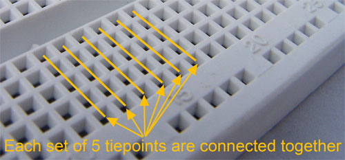Breadboard Tiepoints Breadboard Tiepoints