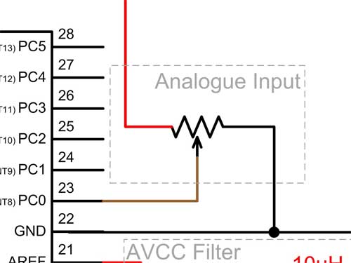 Analogue Input Analogue Input