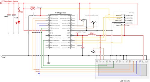 Circuit Circuit