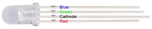 RGB LED Pinout RGB LED Pinout